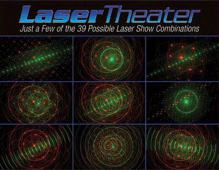 Laser Theater In Action
