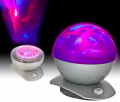 Laser Sphere Projector