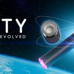 KandyPens Gravity Vaporizer